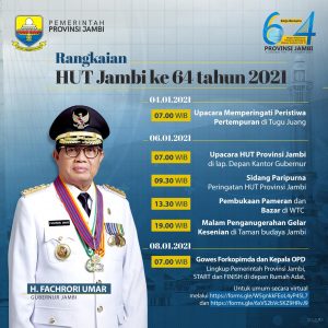 Ini rangkaian kegiatan HUT Jambi ke 64 di tengah Pandemi Covid-19