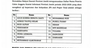 DPRD Umumkan 15 Nama Calon Anggota KIP Provinsi Jambi Periode 2022-2026