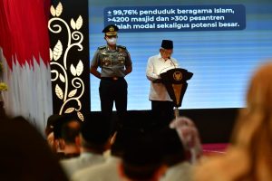 Gubernur Al Haris Siap Dukung Berkembangnya Ekonomi Syariah di Provinsi Jambi