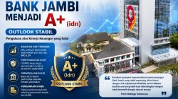 Bank Jambi Raih Prestasi Nasional, Fitch Tingkatkan Rating Jadi A+(idn), Bukti Fundamental Semakin Kuat